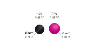 Geisha Balls Magnetic (Гейша болс магнетик) - вагинальные шарики