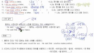 영어문법 완성_동사의 12시제