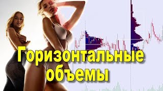 Индикатор объема. Горизонтальные объемы рулят (метод VSA)?