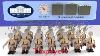 Lower Tax Higher Revenue