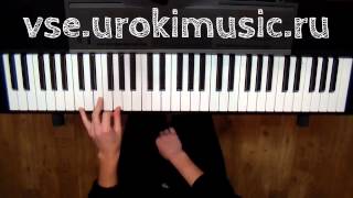 vse.urokimusic.ru Григорий Лепс и Ани Лорак - Зеркала аккорды. Синтезатор для начинающих