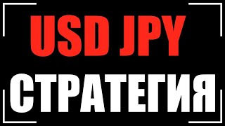 Бинарные опционы. Стратегия бинарные опционы. Как заработать на бинарных опционах.