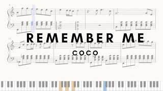 Coco - Remember me (Lullaby) Easy piano (FREE SHEETS)