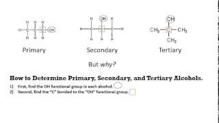 How to Determine Primary, Secondary, and Tertiary Alcohols