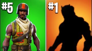 10 Fortnite Skins that WILL Replace the Skull Trooper...