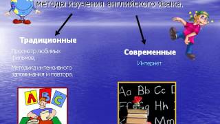 Презентация Для чего нужен Английский язык
