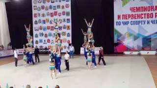 Выступление сборной НСО по черлидингу на Чемпионате и первенстве России