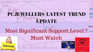 PART 42 : Price Action, Trend Line and Breakout PCJEWELLER Exclusive 25th Jun