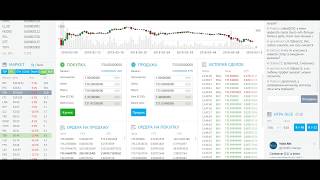 Просто уже некуда про Сoinmarketcap + YoBit биржу