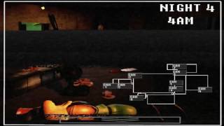 Ortensia?|Five Nights At Treasure Island Remastered - Night 4 Complete!!!!