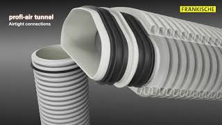 The profi-air ventilation system | FRÄNKISCHE