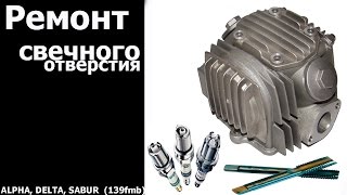 Ремонт свечного отверстия