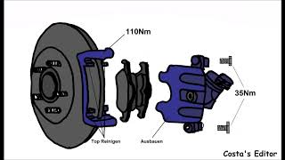 Ford Kuga 2.0 TDCi 4x4 120 kW 03/2010-11/2012 Bremsen hinten wechseln mit Anzugsdrehmomente