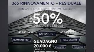 COINSPACE ITALIA  PRESENTAZIONE