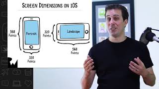 Portrait vs Landscape - Beginning Programming with iOS 11, Swift 4, and Xcode 9
