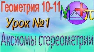 Аксиомы стереометрии. Следствия из аксиом. Геометрия 10-11 классы. Урок 1