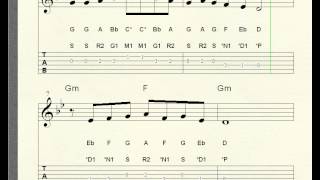Music Sheet Tamil songs - Vaaraayo Vaaraayo