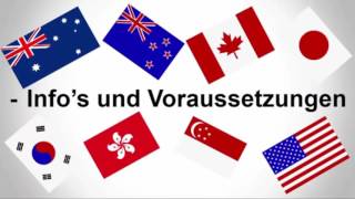 Weltreise Planung und Vorbereitung | Weltreise Planung | Weltreise Vorbereitung