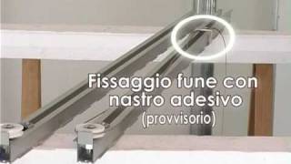 ECLISSE Sincronia per doppia anta scorrevole