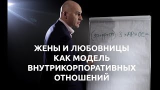 Формула мотивации на примере жен и любовниц. Радислав Гандапас