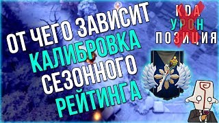 ОТ ЧЕГО ЗАВИСИТ КАЛИБРОВКА СЕЗОННОГО РЕЙТИНГА