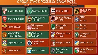 UEFA EUROPA LEAGUE 2019 - 2020 | All teams