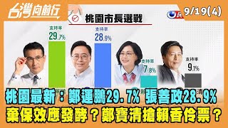 2022.09.19【台灣向前行 Part4】桃園市長最新民調：鄭運鵬29.7% 張善政28.9% 棄保效應發酵？鄭寶清搶賴香伶票？
