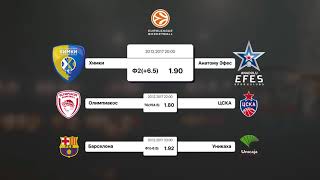 Прогнозы на баскетбол сегодня - Евролига 20.12.2017