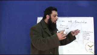 Islamic Epistemology