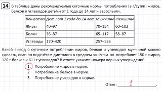 Задание 14 ОГЭ Тренировочный вариант 71