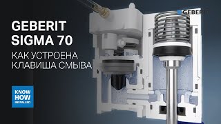 Geberit Sigma 70 Принцип работы клавиши смыва унитаза. Инсталляция унитаза