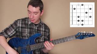 Vitali T - Exotic Scales - Iwato Scale