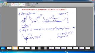 Возобновляемость движения - что это и как оценивать? 13 мая 2018 года