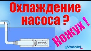 Кожух охлаждения для насоса Водолей,