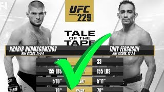 ТОНИ ФЕРГЮСОН ДАЛ СОГЛАСИЕ НА БОЙ С ХАБИБОМ НУРМАГОМЕДОВЫМ НА UFC 229 ! В СЛУЧАЕ ЕСЛИ МАКГРЕГОР ОТКА