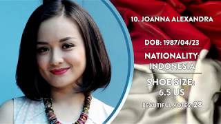 Most Beautiful feet - Indonesia