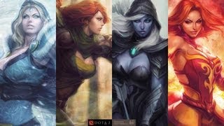 Dota 2 гайд для новичков