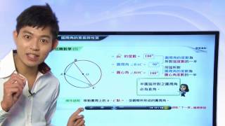 【狀元奇機】數學互動式教材—互動操作形成概念