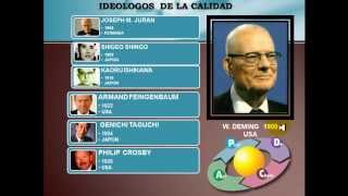 Los Gurús de la calidad y las 7 herramientas de la calidad para una ISO 9001  2008  Parte 1
