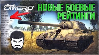 ЭТО ВАЖНО! Новые БОЕВЫЕ РЕЙТИНГИ и ОПЫТ МОДУЛЕЙ ТОПОВ в War Thunder