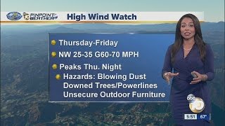 High Wind Watch