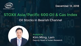 Asia Pacific Oil Stocks Remain Subdued