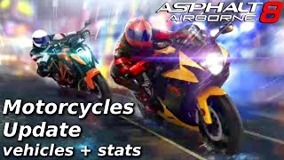 MOTORBIKES!!! Asphalt 8: Motorcyles Update vehicles - Stats & other info