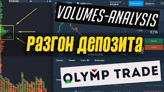 РАЗГОНЯЮ ДЕПОЗИТ НА OLYMP TRADE! Объемы. Volumes Analysis. Бинарные опционы.