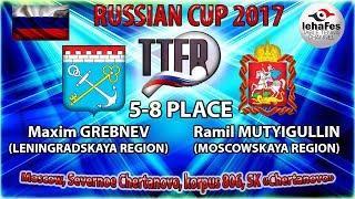 КУБОК РОССИИ-2017 Максим ГРЕБНЕВ (R:1398) - Рамиль МУТЫГУЛЛИН (R:1536)