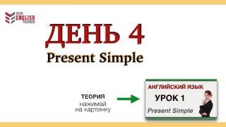 Проверь свой уровень английского бесплатно! Видео тест! Видеокурс английского языка.
