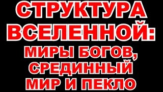ВЕДЫ СЛАВЯН: СТРУКТУРА ВСЕЛЕННОЙ: ВЫСШИЕ МИРЫ БОГОВ, СРЕДИННЫЙ МИР И ПЕКЛО (АДСКИЕ ПЛАНЕТЫ ДЕМОНОВ)