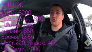 Работа в такси город Москва  20 марта 2017г  Работаем по Убер Гетт и Яндекс
