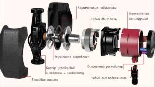 Циркуляционные насосы нового поколения GRUNDFOS ALPHA