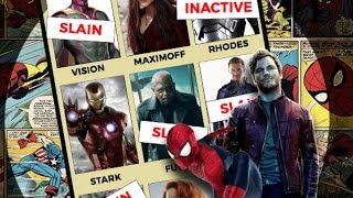 10 Marvel Characters Who Will Die Before The End Of Phase 3